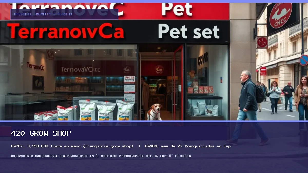 Franquicia 420 GROW SHOP: Inversión, Canon, Requisitos y Rentabilidad [2026] (420 GROW SHOP - 3.999 € llave en mano (franquicia grow shop))
