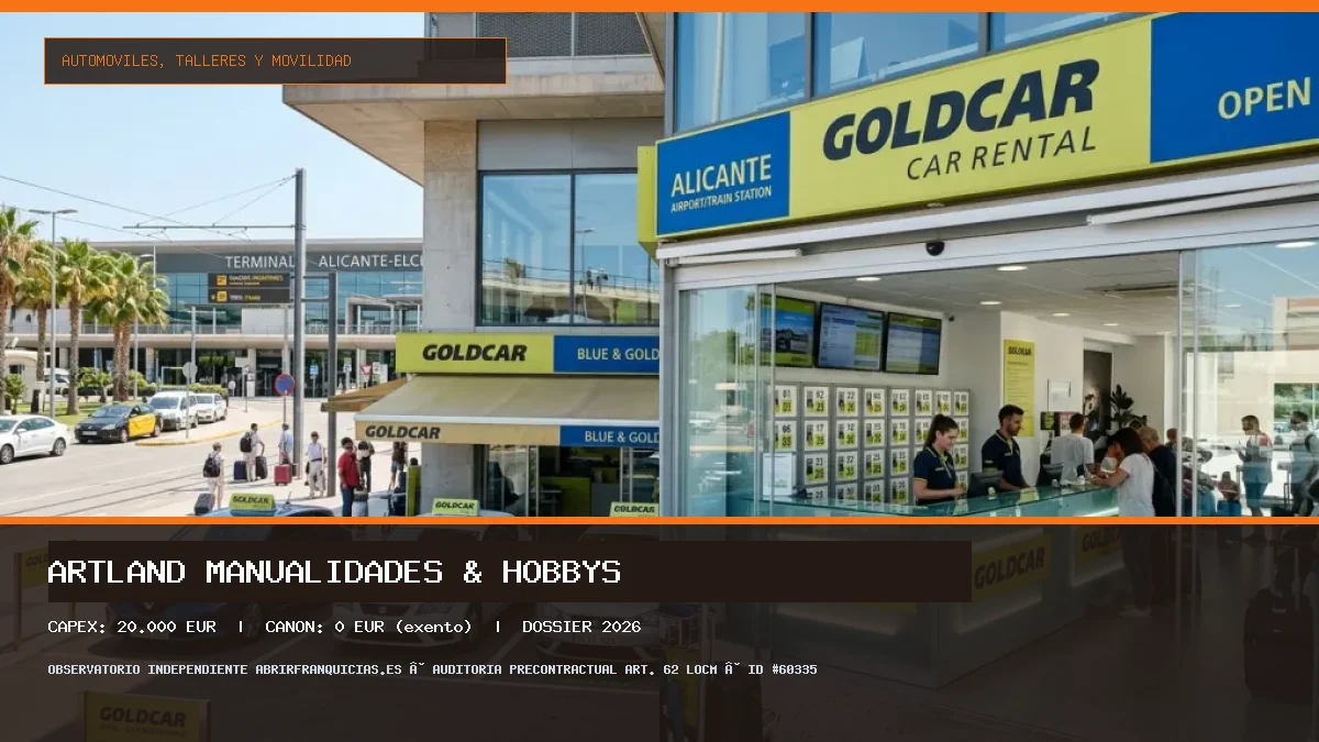 Franquicia Artland Manualidades & Hobbys: Inversión, Canon, Requisitos y Rentabilidad [2026]