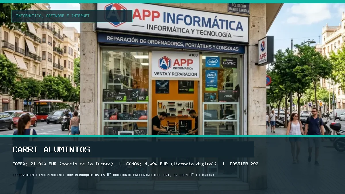 Franquicia CARRI ALUMINIOS: Inversión, Canon, Requisitos y Rentabilidad [2026]
