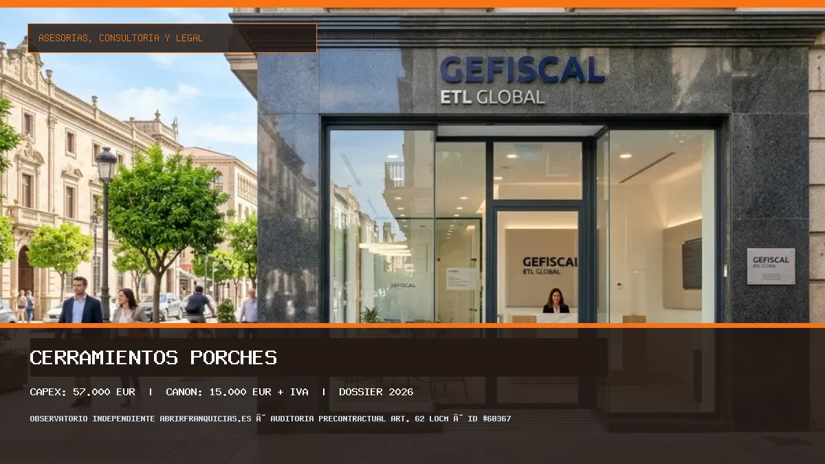 Franquicia CERRAMIENTOS PORCHES: Inversión, Canon, Requisitos y Rentabilidad [2026]