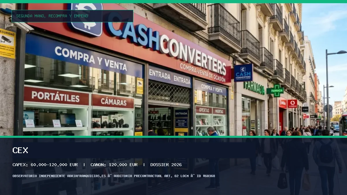Franquicia CeX: Inversión, Canon, Requisitos y Rentabilidad [2026] (CeX - 60.000–120.000 €)