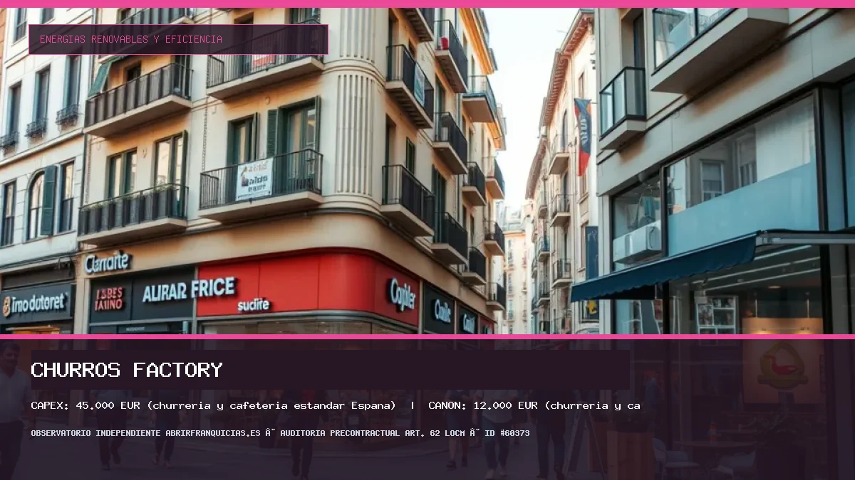 Franquicia Churros Factory: Inversión, Canon, Requisitos y Rentabilidad [2026]