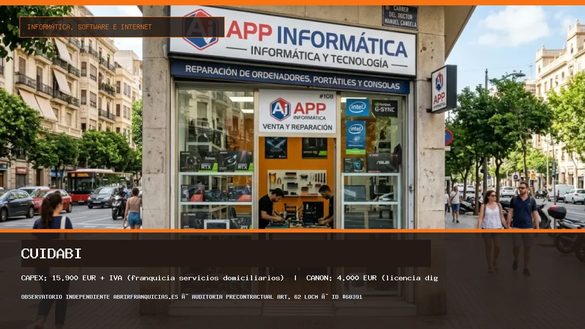 Franquicia CUIDABI: Inversión, Canon, Requisitos y Rentabilidad [2026]