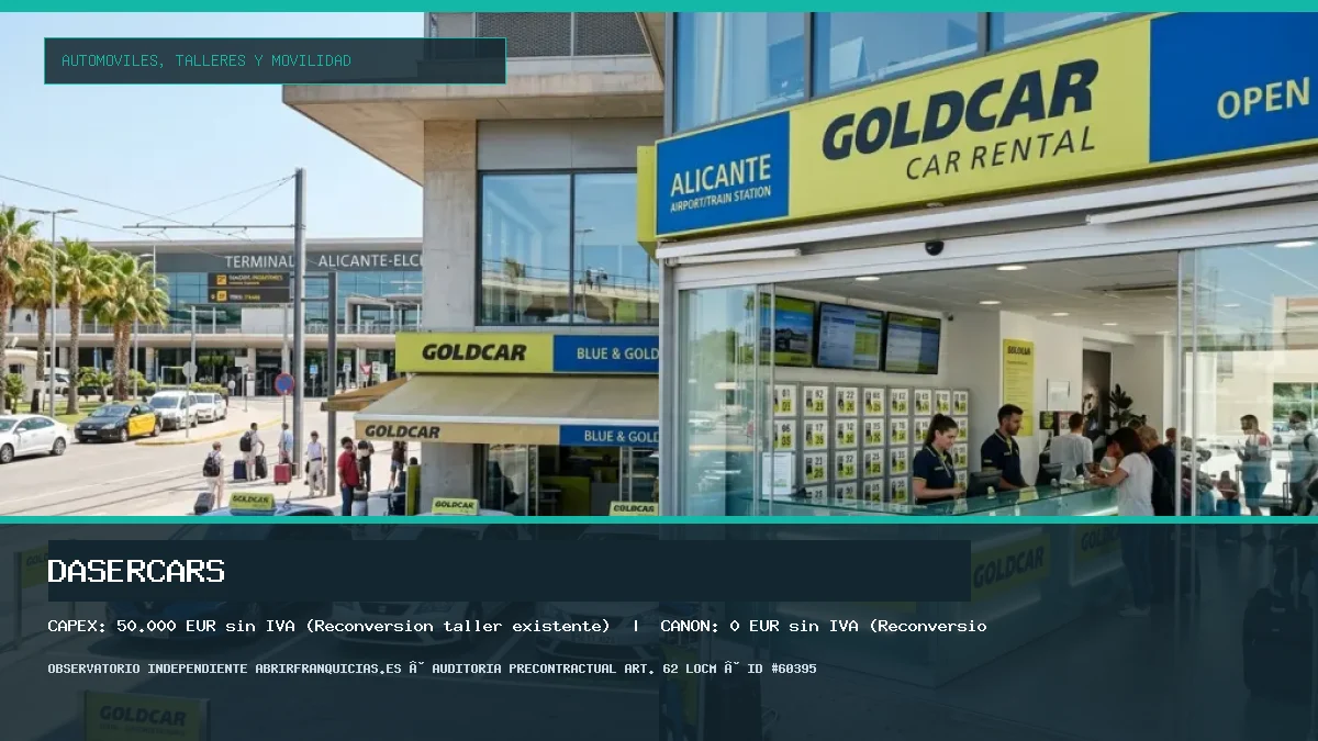 Franquicia Dasercars: Inversión, Canon, Requisitos y Rentabilidad [2026]
