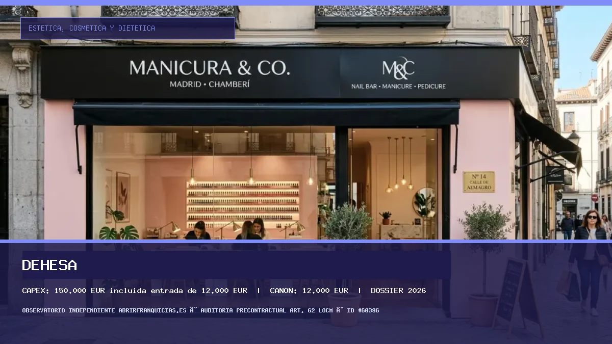 Franquicia DEHESA: Inversión, Canon, Requisitos y Rentabilidad [2026]