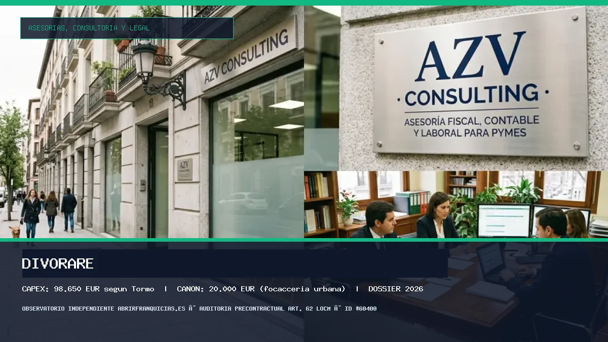 Franquicia Divorare: Inversión, Canon, Requisitos y Rentabilidad [2026]