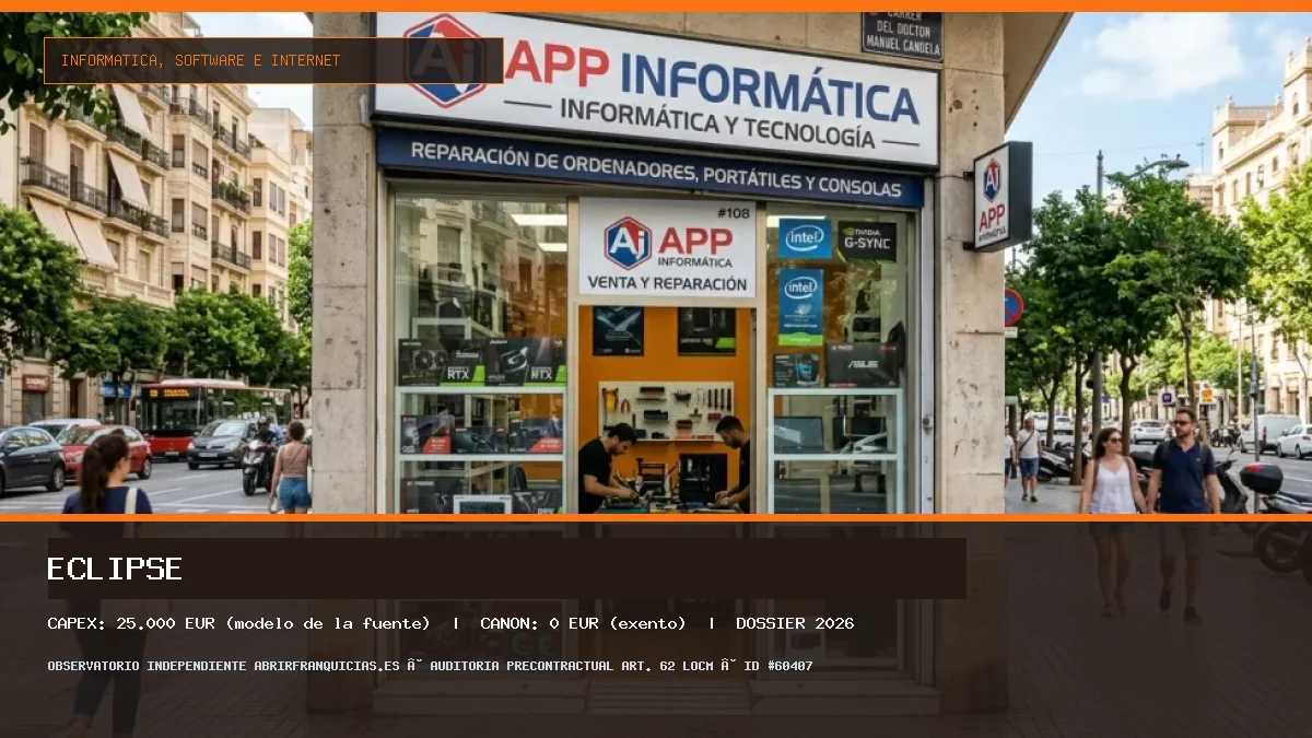 Franquicia ECLIPSE: Inversión, Canon, Requisitos y Rentabilidad [2026]