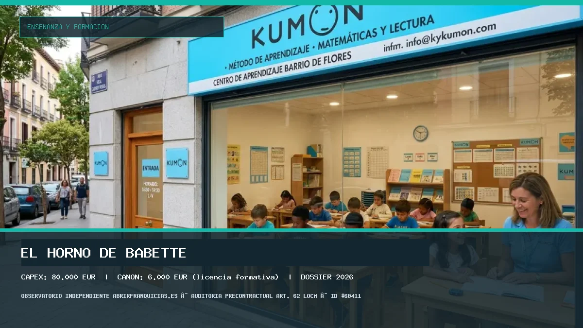 Franquicia EL HORNO DE BABETTE: Inversión, Canon, Requisitos y Rentabilidad [2026] (EL HORNO DE BABETTE - 80.000 €)