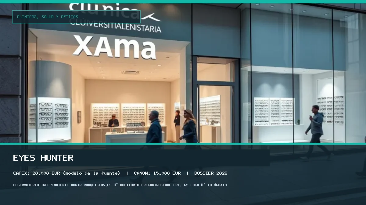 Franquicia EYES HUNTER: Inversión, Canon, Requisitos y Rentabilidad [2026]