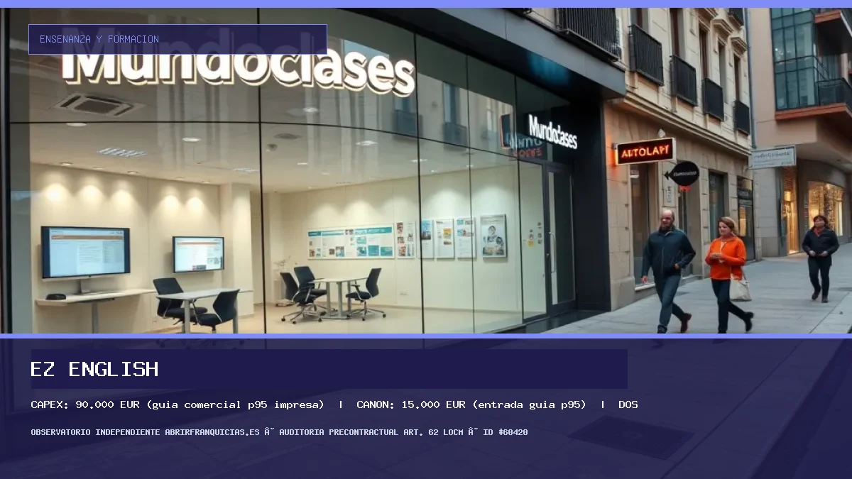 Franquicia EZ English: Inversión, Canon, Requisitos y Rentabilidad [2026] (EZ English - 90.000 € (guía comercial p95 impresa))