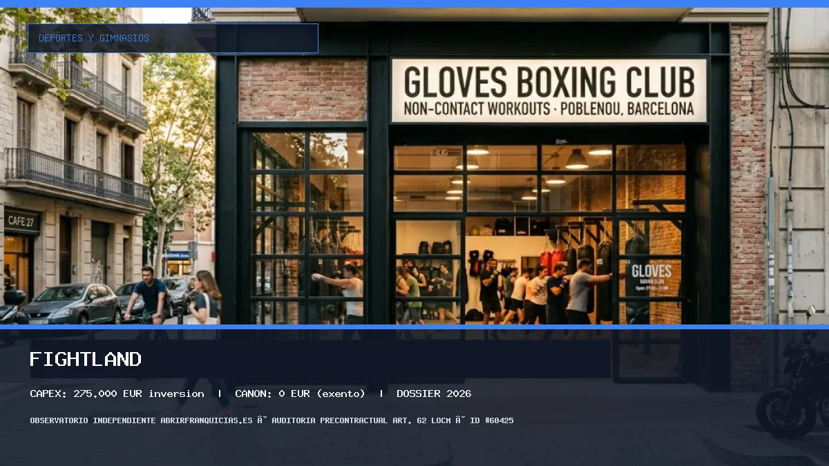 Franquicia FIGHTLAND: Inversión, Canon, Requisitos y Rentabilidad [2026]