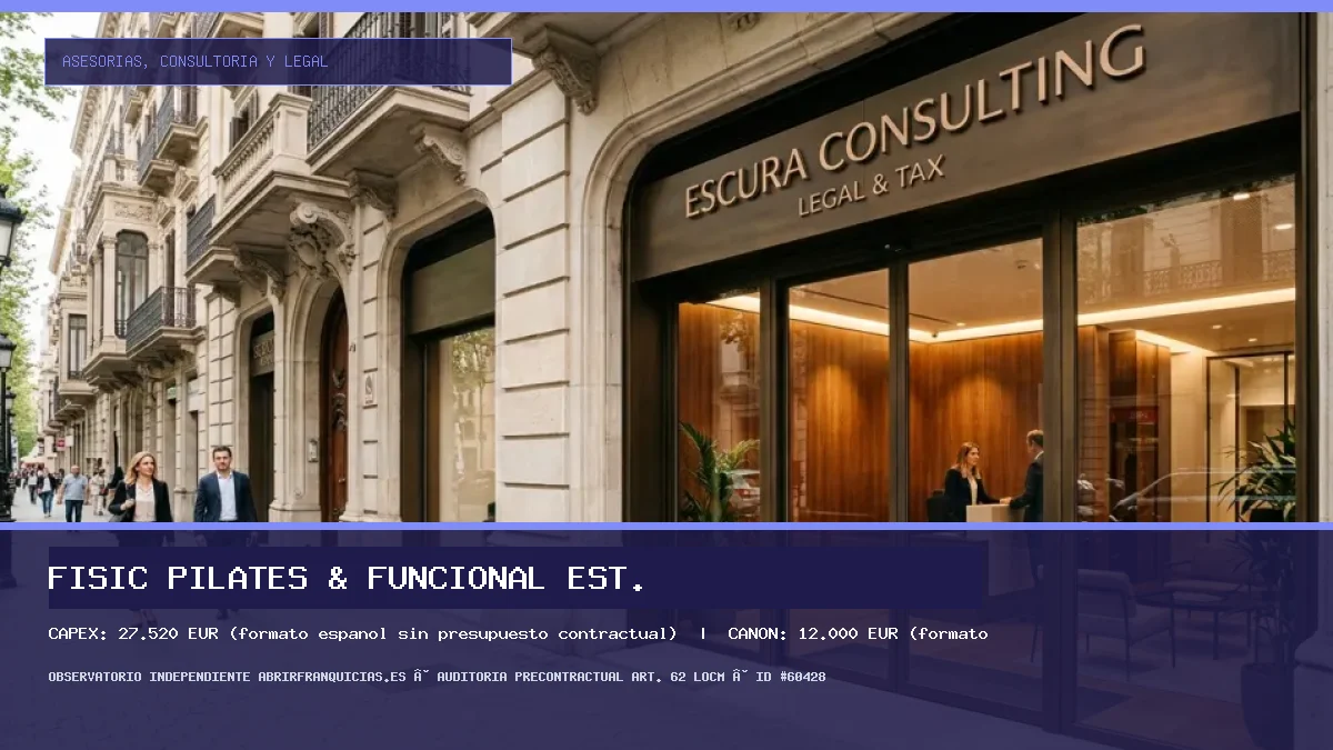 Franquicia Fisic Pilates & Funcional EST.: Inversión, Canon, Requisitos y Rentabilidad [2026]