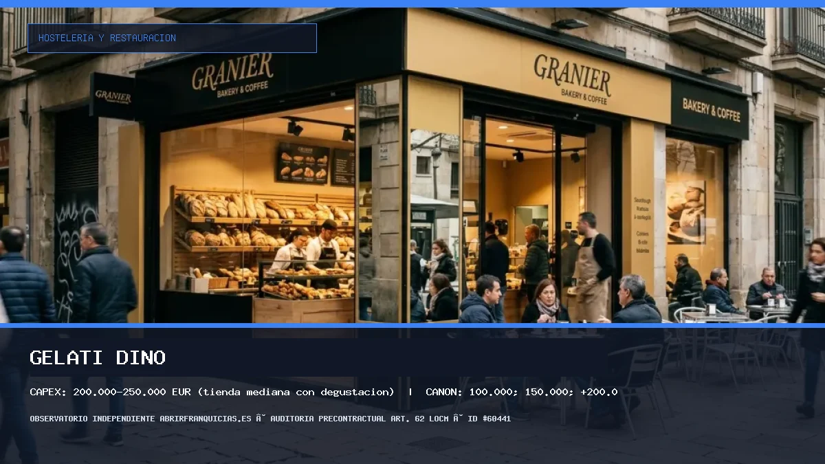 Franquicia GELATI DINO: Inversión, Canon, Requisitos y Rentabilidad [2026] (GELATI DINO - 200.000–250.000 € (tienda mediana con degustación))