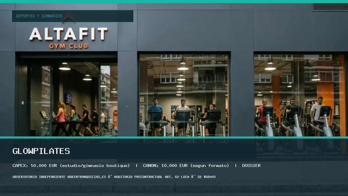Franquicia GlowPilates: Inversión, Canon, Requisitos y Rentabilidad [2026]