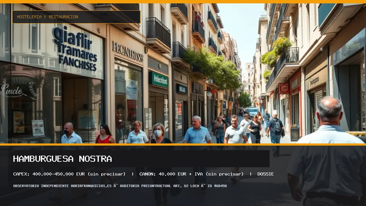 Franquicia HAMBURGUESA NOSTRA: Inversión, Canon, Requisitos y Rentabilidad [2026] (HAMBURGUESA NOSTRA - 400.000-450.000 € (sin precisar))