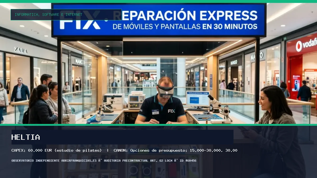 Franquicia Heltia: Inversión, Canon, Requisitos y Rentabilidad [2026]