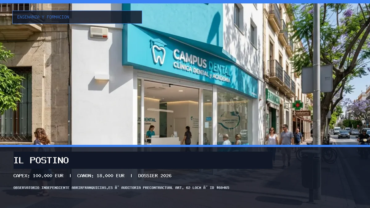 Franquicia IL POSTINO: Inversión, Canon, Requisitos y Rentabilidad [2026]