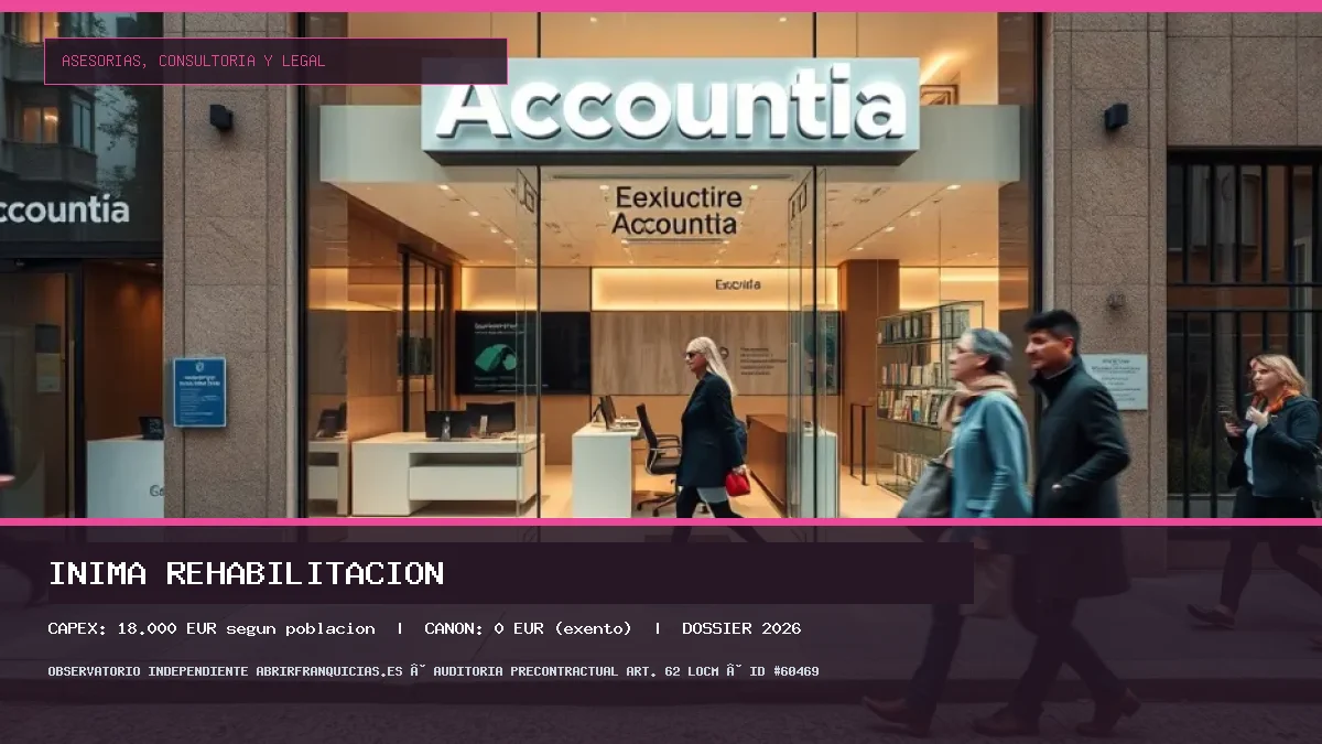Franquicia INIMA REHABILITACIÓN: Inversión, Canon, Requisitos y Rentabilidad [2026]