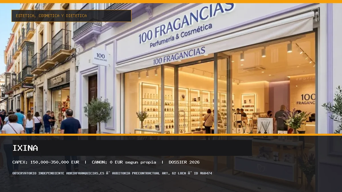Franquicia IXINA: Inversión, Canon, Requisitos y Rentabilidad [2026]