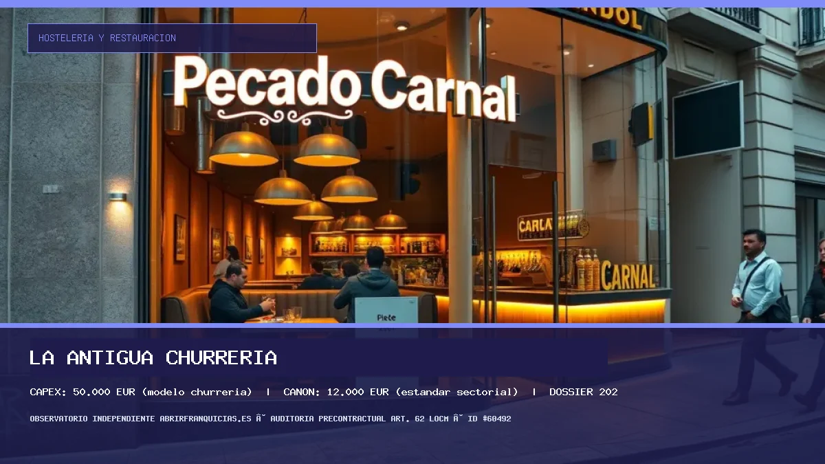 Franquicia LA ANTIGUA CHURRERÍA: Inversión, Canon, Requisitos y Rentabilidad [2026] (LA ANTIGUA CHURRERÍA - 50.000 € (modelo churrería))