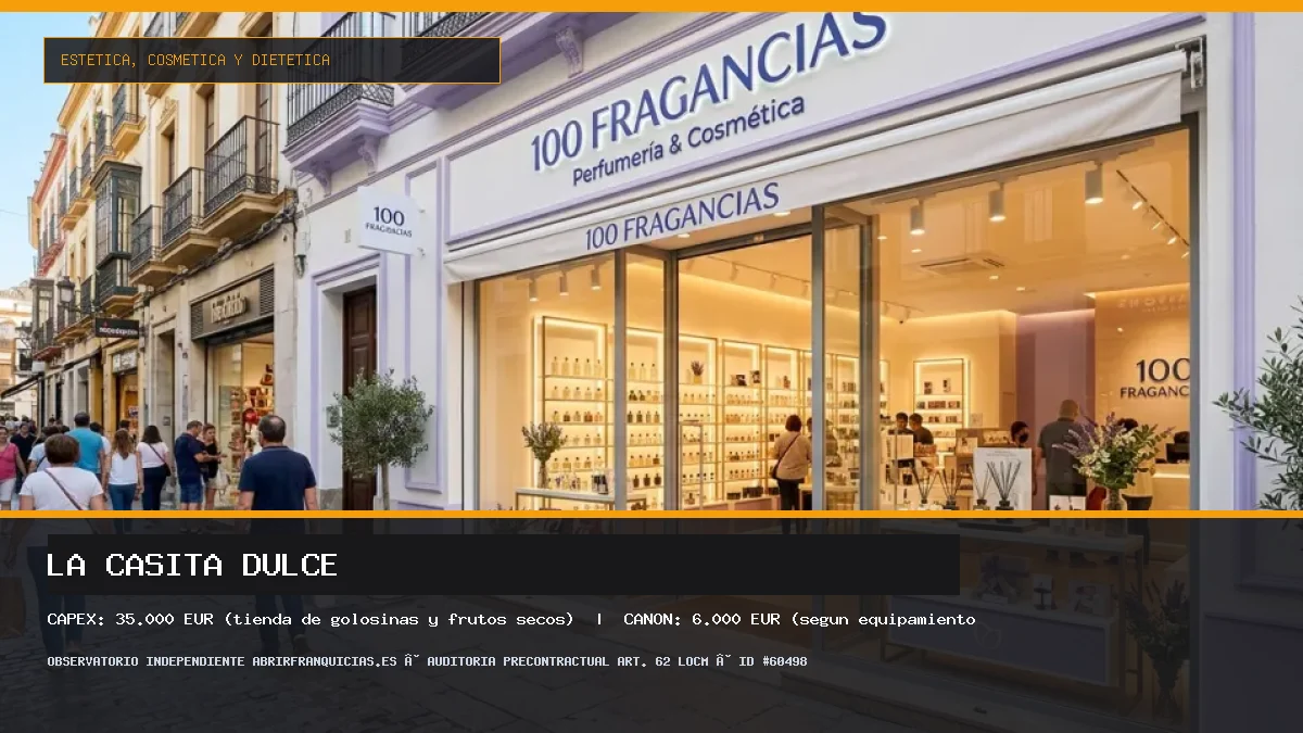 Franquicia La Casita Dulce: Inversión, Canon, Requisitos y Rentabilidad [2026]