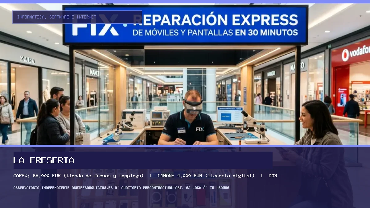 Franquicia LA FRESERIA: Inversión, Canon, Requisitos y Rentabilidad [2026]