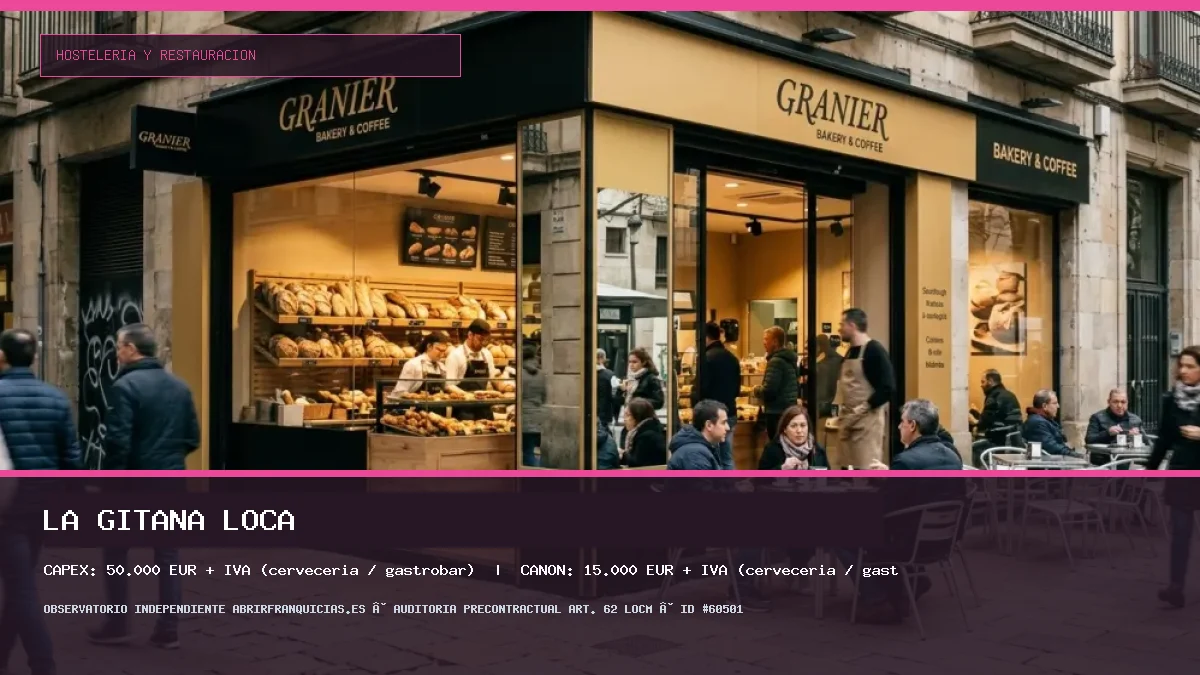 Franquicia La Gitana Loca: Inversión, Canon, Requisitos y Rentabilidad [2026] (La Gitana Loca - 50.000 € + IVA (cervecería / gastrobar))