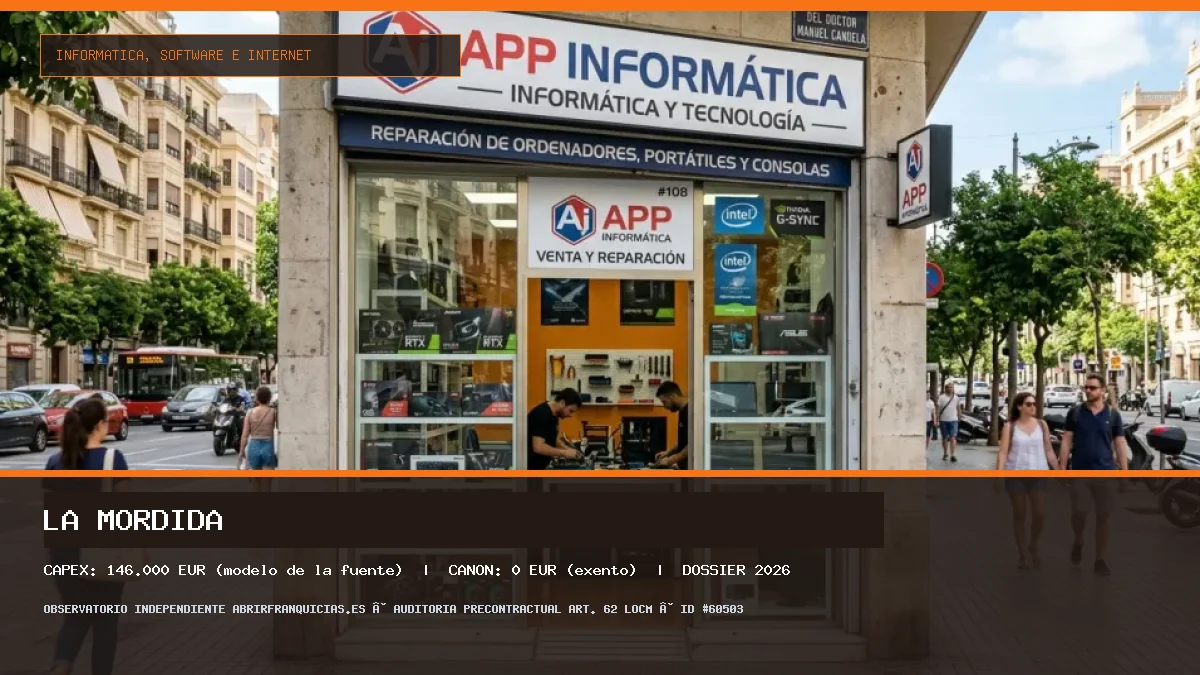 Franquicia LA MORDIDA: Inversión, Canon, Requisitos y Rentabilidad [2026]
