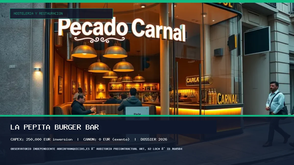 Franquicia LA PEPITA BURGER BAR: Inversión, Canon, Requisitos y Rentabilidad [2026] (LA PEPITA BURGER BAR - 250.000 € inversión)