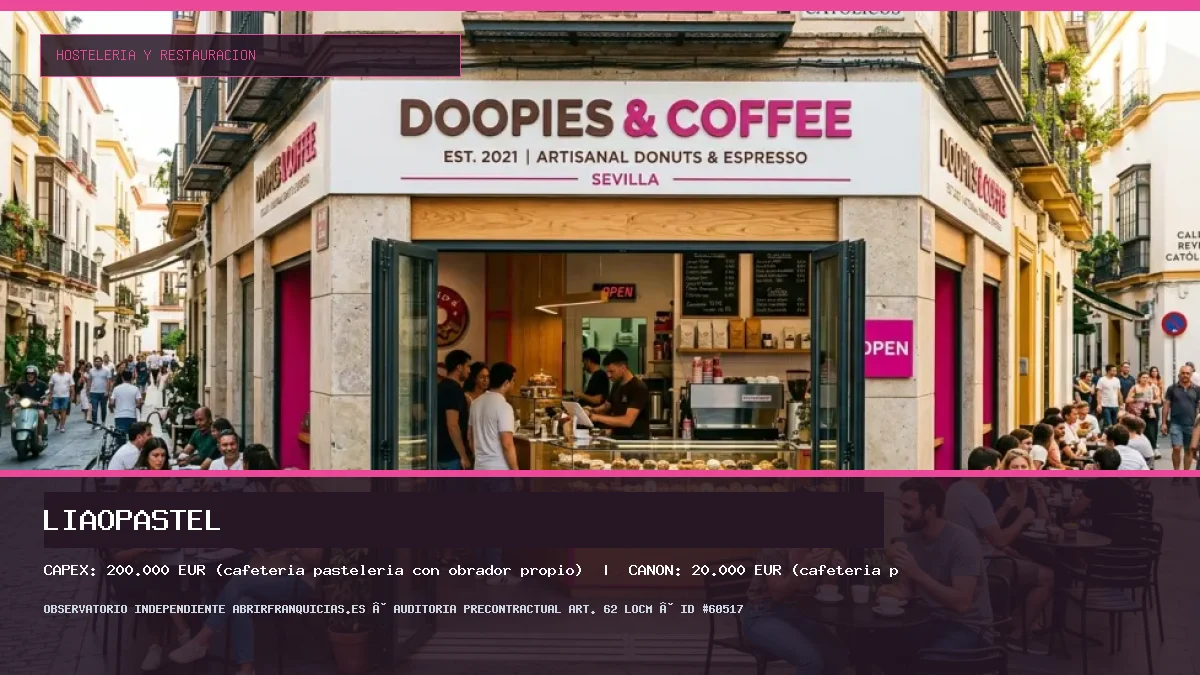 Franquicia Liaopastel: Inversión, Canon, Requisitos y Rentabilidad [2026] (Liaopastel - 200.000 € (cafetería pastelería con obrador propio))