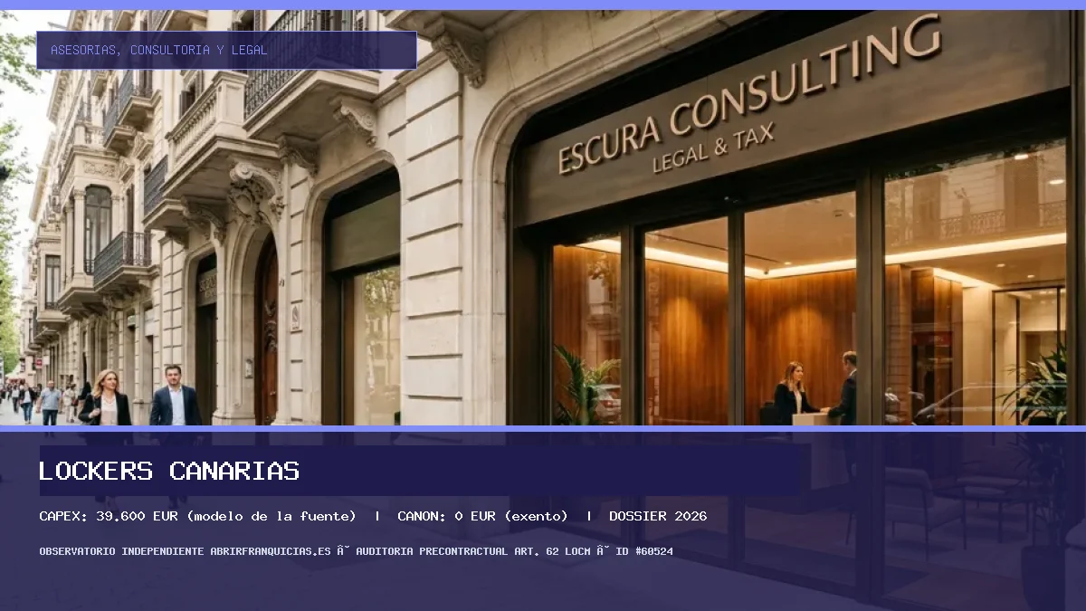 Franquicia LOCKERS CANARIAS: Inversión, Canon, Requisitos y Rentabilidad [2026]