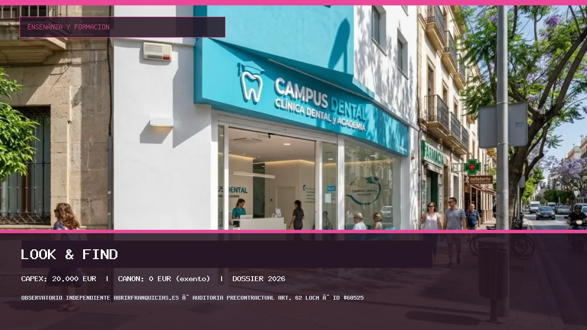 Franquicia Look & Find: Inversión, Canon, Requisitos y Rentabilidad [2026]