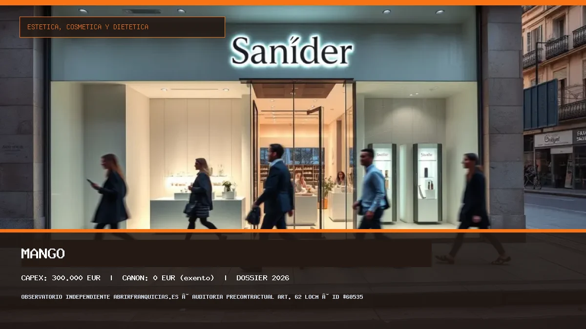 Franquicia MANGO: Inversión, Canon, Requisitos y Rentabilidad [2026]