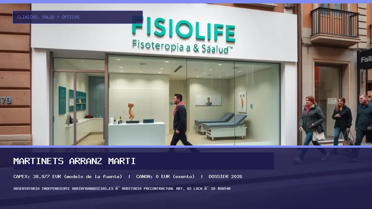 Franquicia MARTINETS ARRANZ MARTI: Inversión, Canon, Requisitos y Rentabilidad [2026]