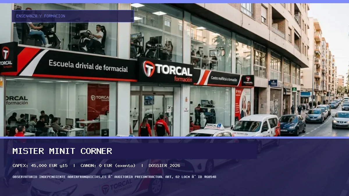 Franquicia Mister Minit Córner: Inversión, Canon, Requisitos y Rentabilidad [2026]