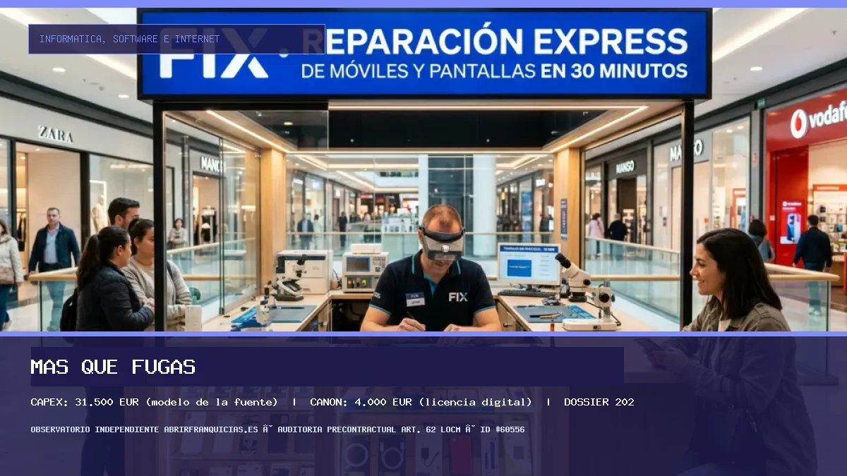 Franquicia MÁS QUE FUGAS: Inversión, Canon, Requisitos y Rentabilidad [2026]