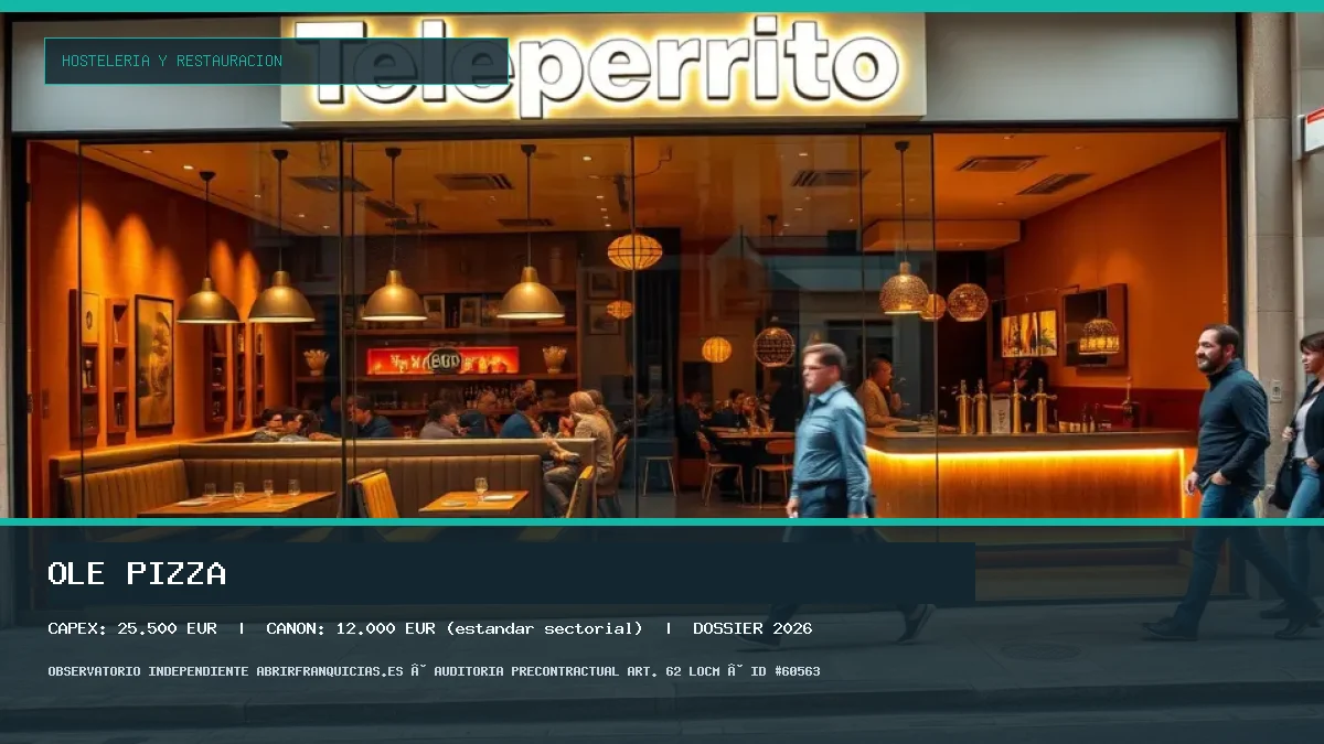 Franquicia OLE PIZZA: Inversión, Canon, Requisitos y Rentabilidad [2026] (OLE PIZZA - 25.500 €)