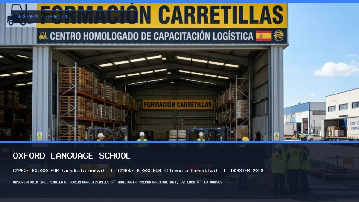 Franquicia Oxford Language School: Inversión, Canon, Requisitos y Rentabilidad [2026]