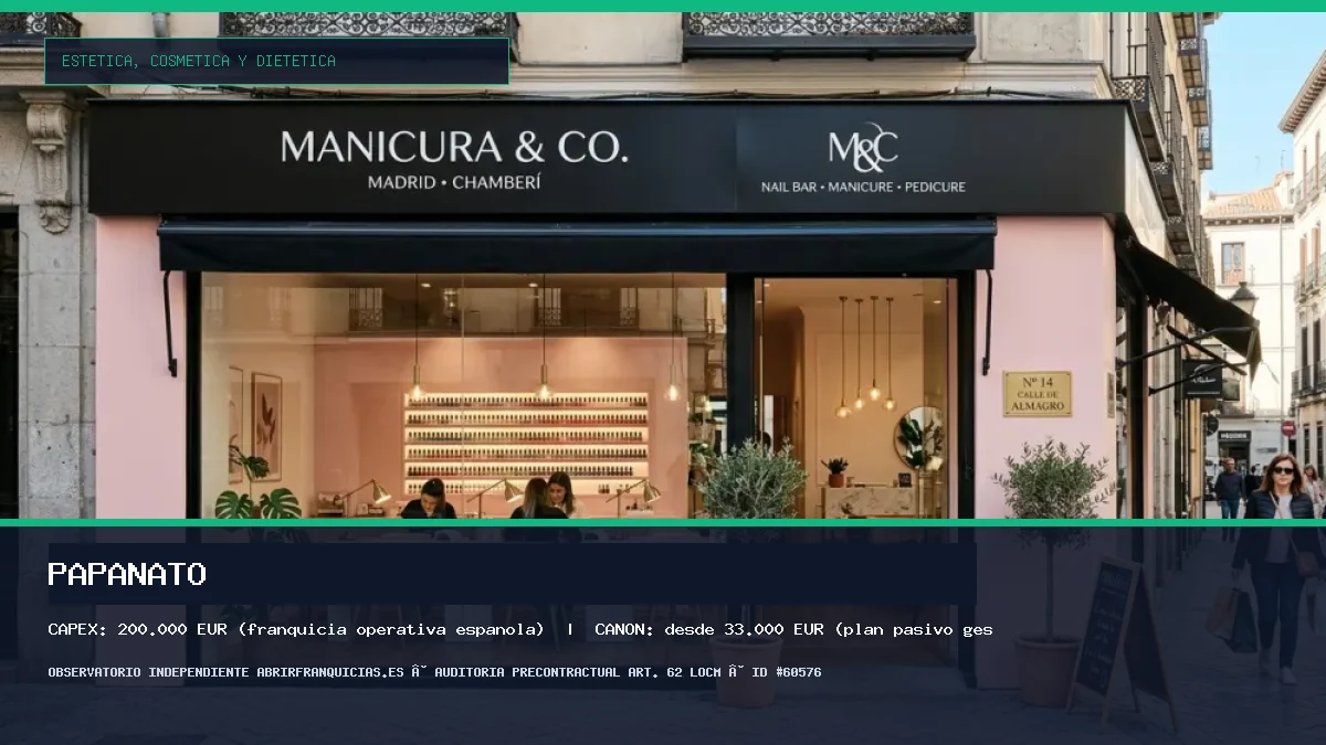 Franquicia Papanato: Inversión, Canon, Requisitos y Rentabilidad [2026]