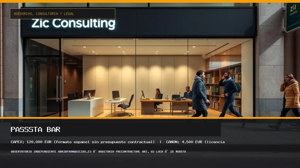 Franquicia Passsta Bar: Inversión, Canon, Requisitos y Rentabilidad [2026]