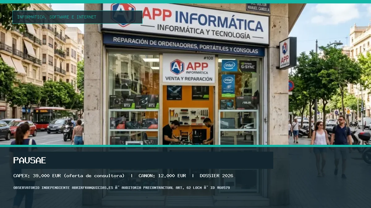 Franquicia Pausae: Inversión, Canon, Requisitos y Rentabilidad [2026]