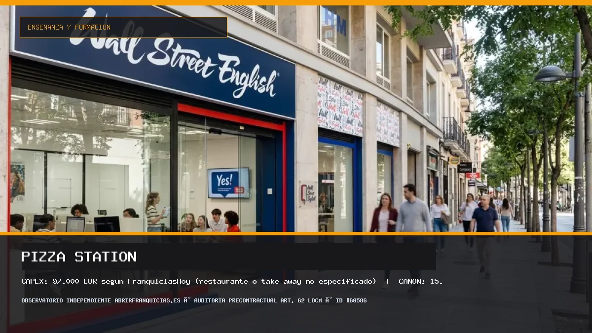 Franquicia Pizza Station: Inversión, Canon, Requisitos y Rentabilidad [2026]