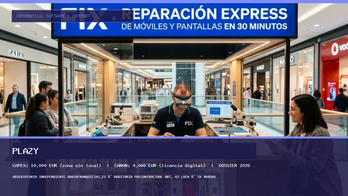 Franquicia Plazy: Inversión, Canon, Requisitos y Rentabilidad [2026]