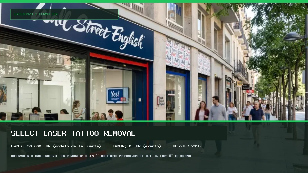 Franquicia SELECT LASER TATTOO REMOVAL: Inversión, Canon, Requisitos y Rentabilidad [2026]