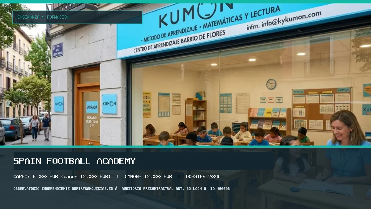 Franquicia Spain Football Academy: Inversión, Canon, Requisitos y Rentabilidad [2026]