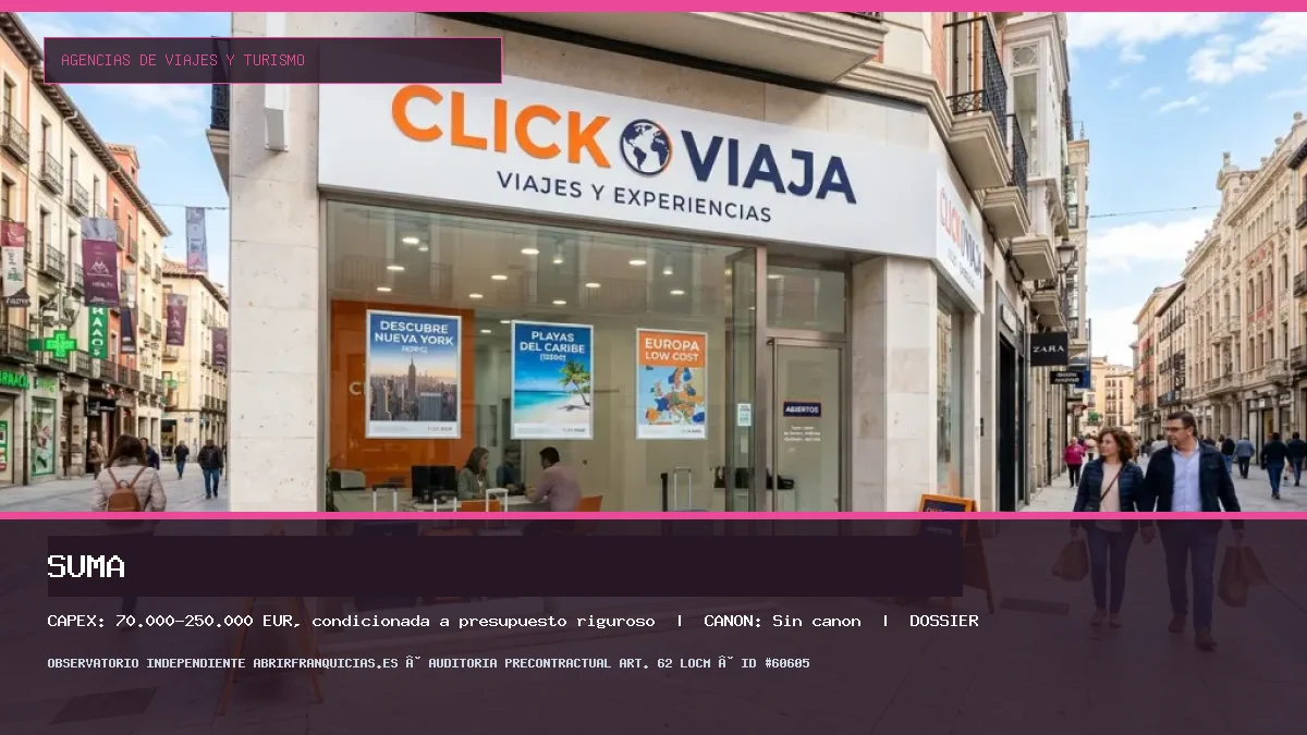 Franquicia SUMA: Inversión, Canon, Requisitos y Rentabilidad [2026]