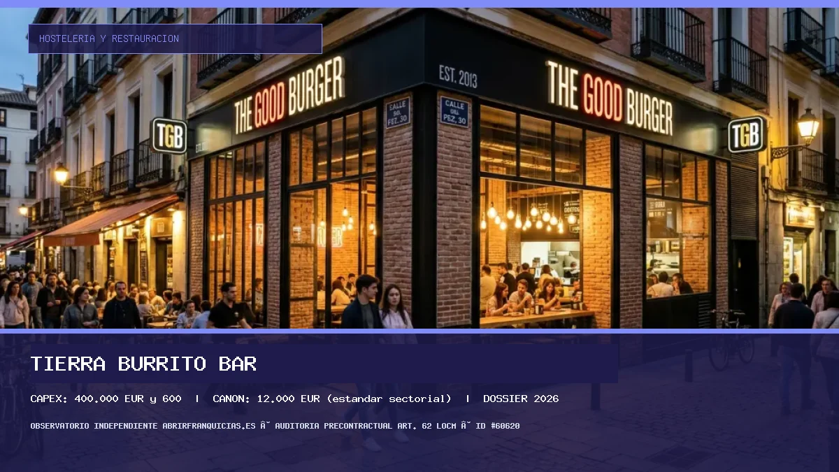 Franquicia Tierra Burrito Bar: Inversión, Canon, Requisitos y Rentabilidad [2026] (Tierra Burrito Bar - 400.000 € y 600)