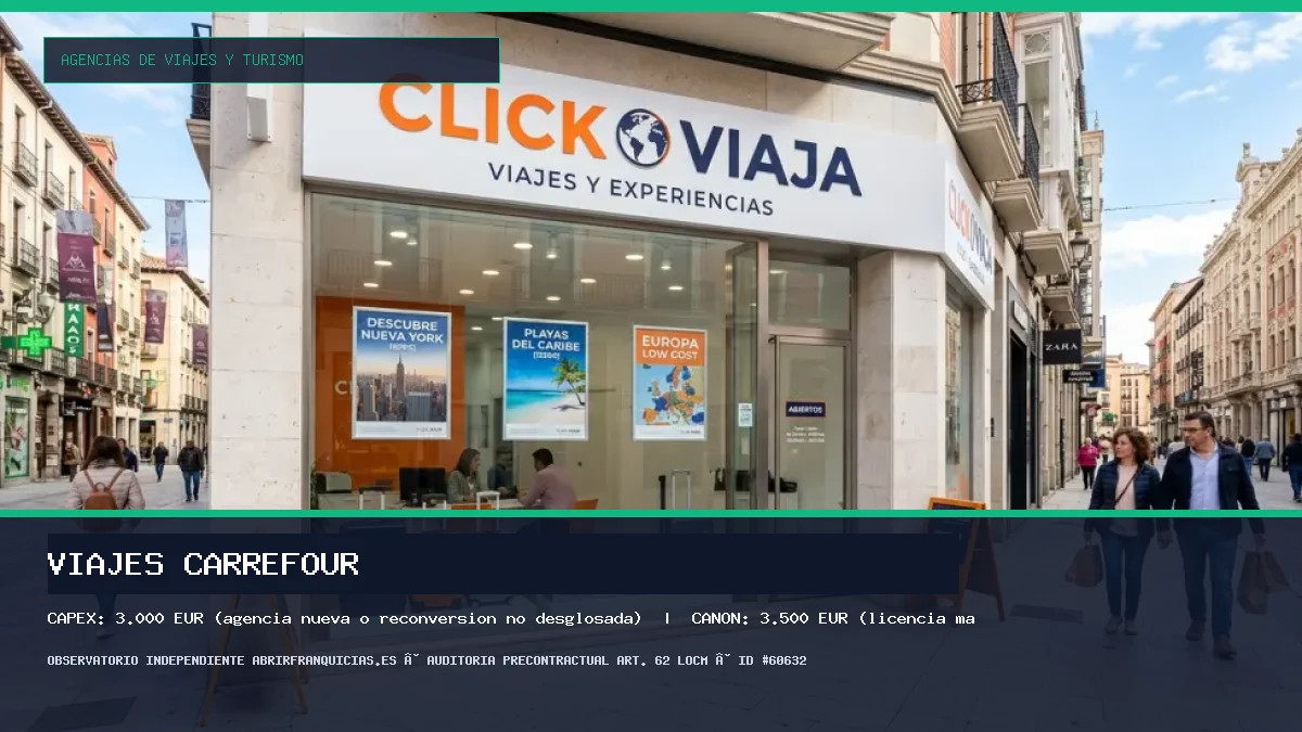 Franquicia Viajes Carrefour: Inversión, Canon, Requisitos y Rentabilidad [2026]
