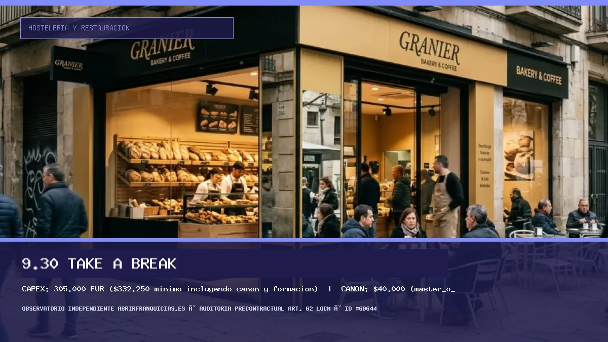Franquicia 9.30 TAKE A BREAK: Inversión, Condiciones, Requisitos y Análisis [2026]
