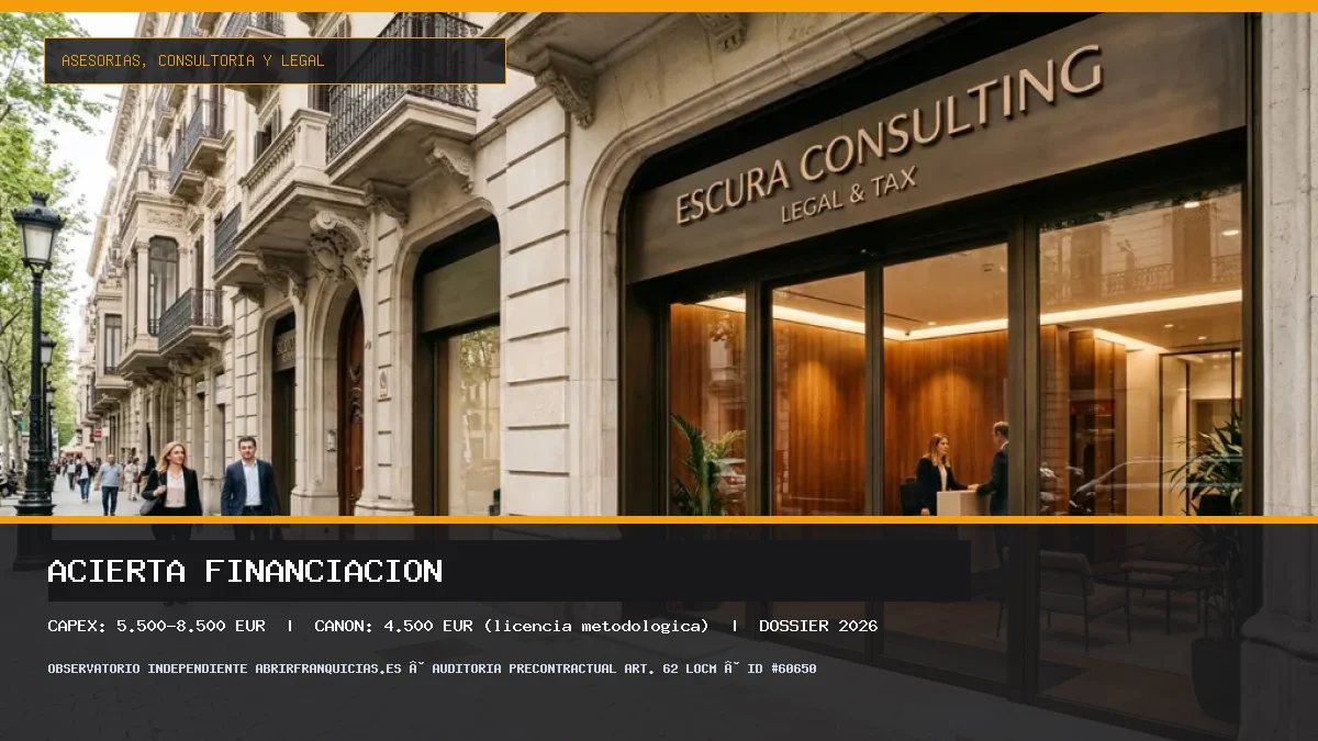 Franquicia Acierta Financiación: Inversión, Condiciones, Requisitos y Análisis [2026]